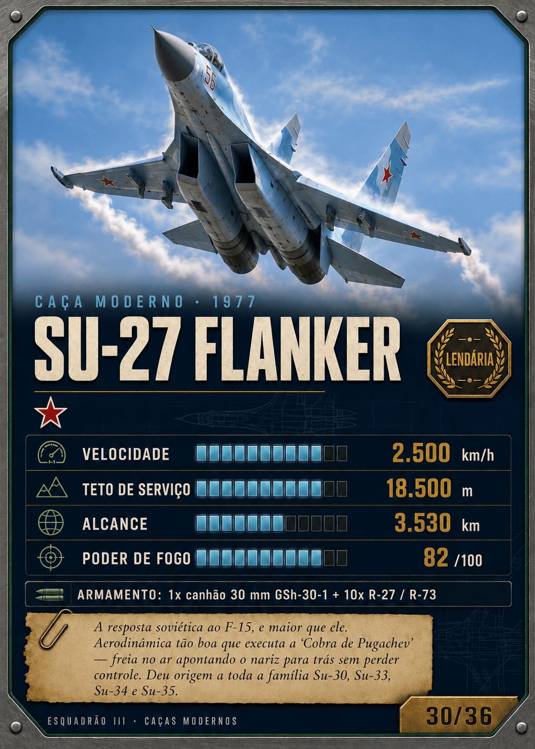 Carta do caça Su-27 Flanker
